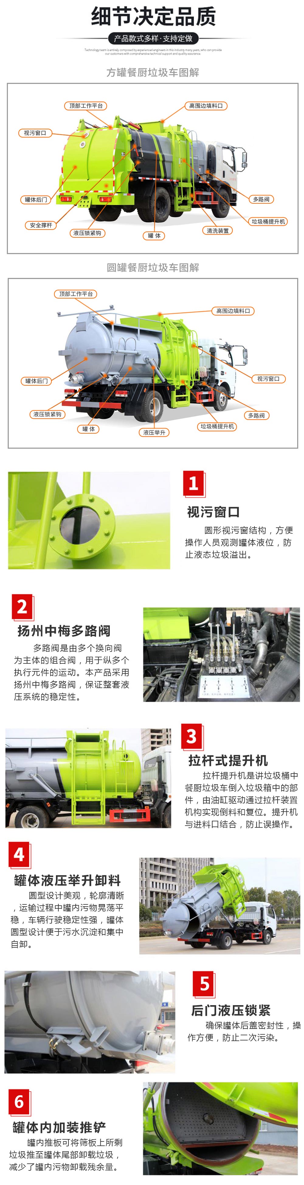 國六8方東風(fēng)D7餐廚垃圾車